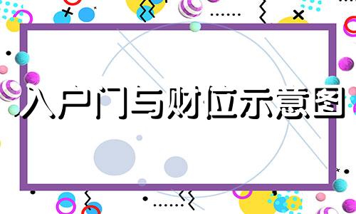 入户门与财位示意图 家中财位最简单的找法